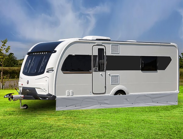 Calima Bodenschürze Wohnwagenschürze 600x55cm inkl Taschen und Aufbewahrungssack